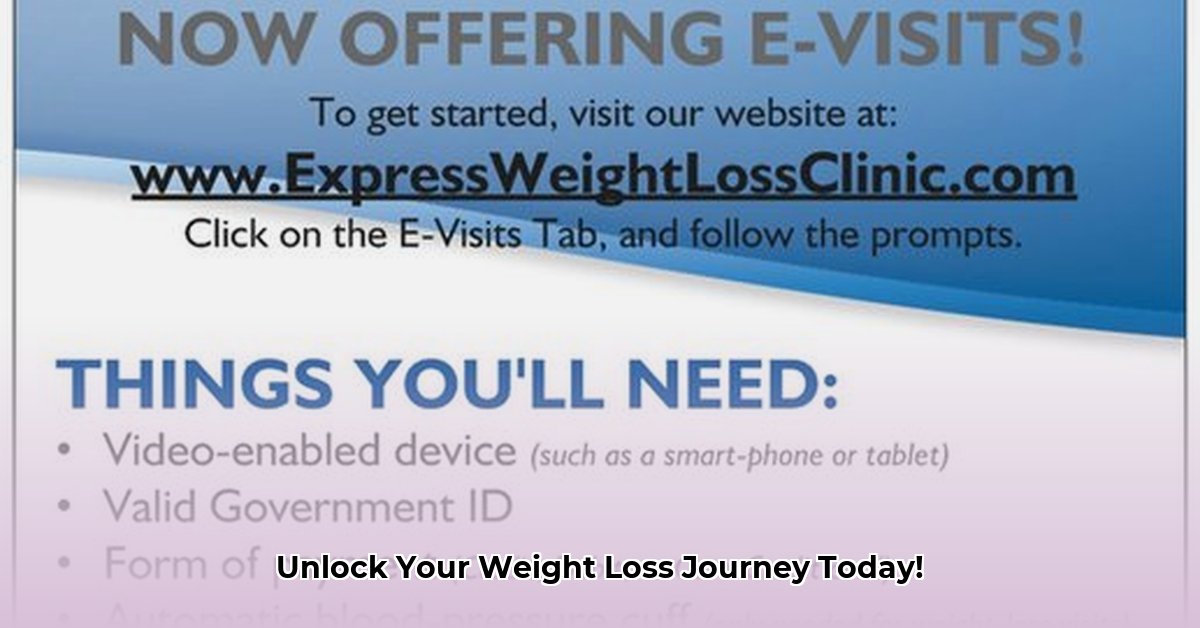 plano-weight-loss-clinic